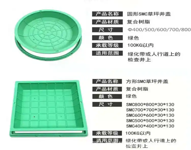 周至树脂复合种植井盖展示